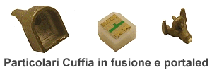 cuffia